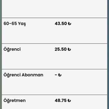 Mersin Büyükşehir Belediyesi Abonman Ve Tarifelere Uygulanan Yüksek Ve Gereksiz Zamlar!
