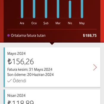 Vodafone Net İnternet Sorunu Hiçbir Şekilde Çözülmüyor.
