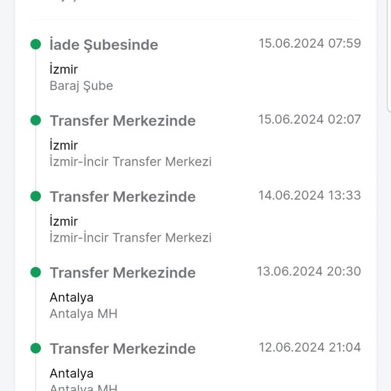 Trendyol Express Urunu Teslim Etmiyor