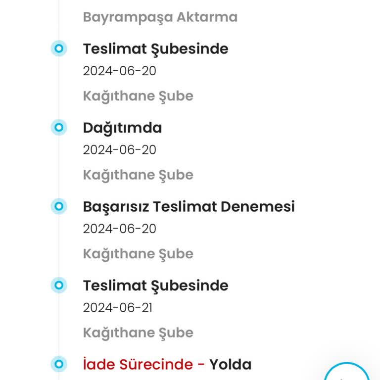 Kargoist Kafasına Göre İade