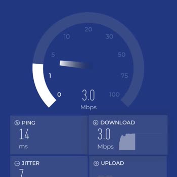 TÜRKSAT İnternet Hızı