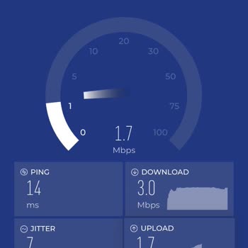 TÜRKSAT İnternet Hızı