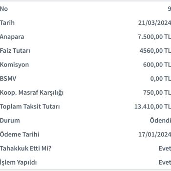 Bankacılık Düzenleme ve Denetleme Kurumu Halkbank 13500 TL Olan Esnaf Kredisini 63.000 TL Yaptı Belge Ekte