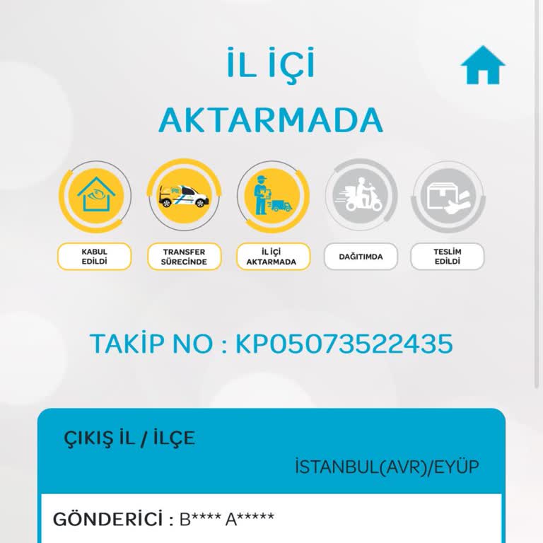 PTT Kargo Kargo Teslim Olmaması Ve Asla Ulaşılmaması