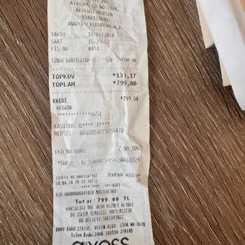 Şok Marketler Neden Fazla Fiyat Ödedim