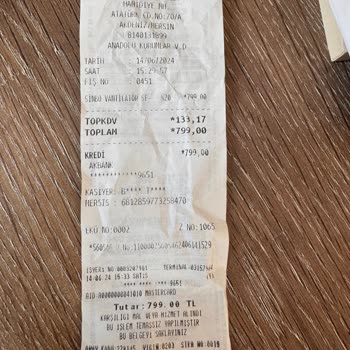 Şok Marketler Neden Fazla Fiyat Ödedim