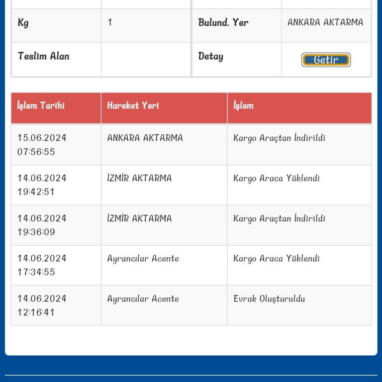 Sürat Kargo Ankara Aktarma Merkezine Ulaşamıyorum