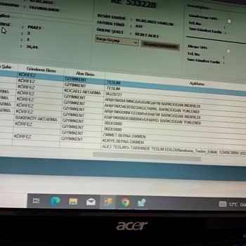 Modagonca Ürün İadesi Ve Müşteri Hizmetleri Sorunu