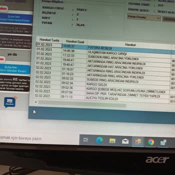 Modagonca Ürün İadesi Ve Müşteri Hizmetleri Sorunu