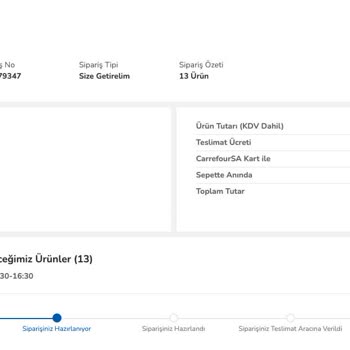 Carrefour SA Siparişimi Teslim Etmiyor.