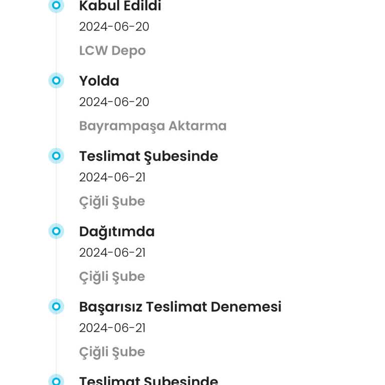 Kargoist Firmasının Kendi Kendine İadeleri