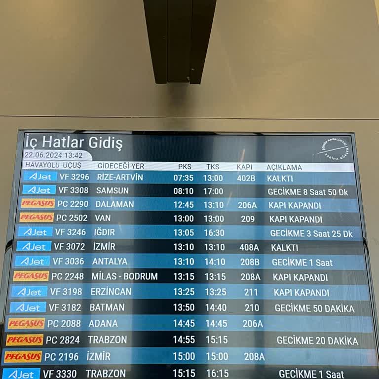 AJet (Anadolu Jet) Arızalı Uçağa Alındık
