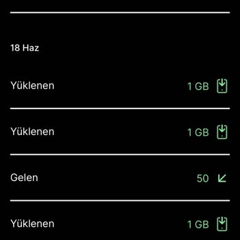 Kim GB İster Uygulamasından Harcadığım İnternetler Gelmedi