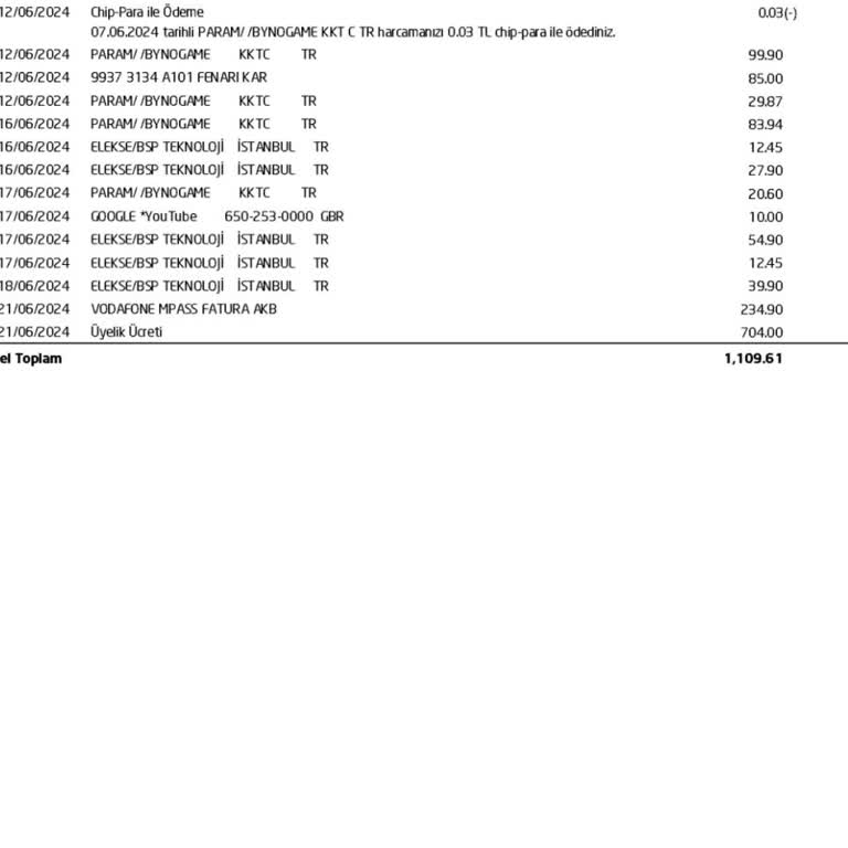 Akbank Kart Ücreti Haksızlığı
