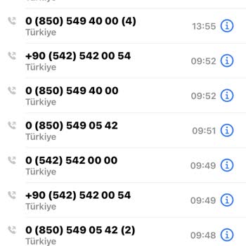 Mağdurum Mağdur! Vodafone Muhatap İstiyorum Çözüm İstiyorum