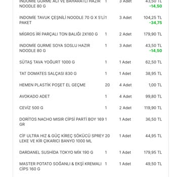Migros Hemen Eksik Ürün Ve İade Mağduriyeti