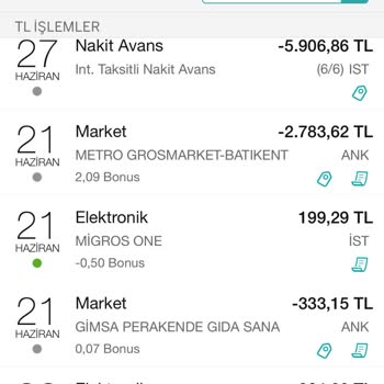 Migros Hemen Eksik Ürün Ve İade Mağduriyeti