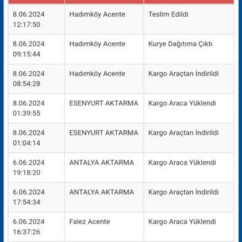 Tonny Black/ Aypima Ayakkabı Sorumsuzluğu