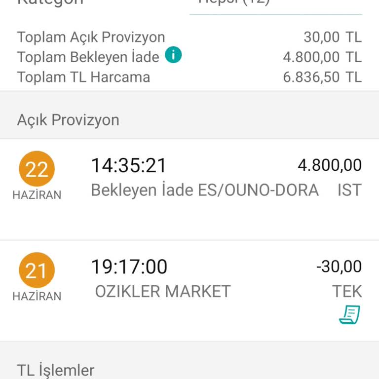 Garanti BBVA Ücret İademi Yapmıyor