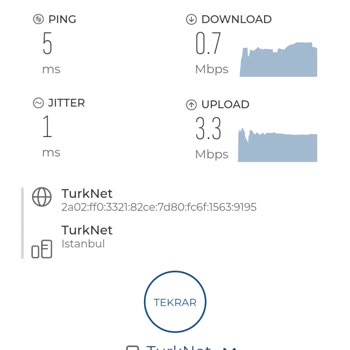 TurkNet İnternet Hızı Problemi Ve Acil Çözüm Talebi