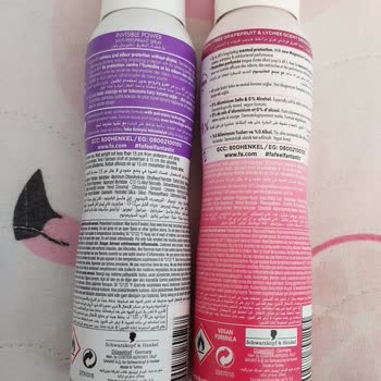 Fa Deodorant Çalışmayan Deodorant Kapağı