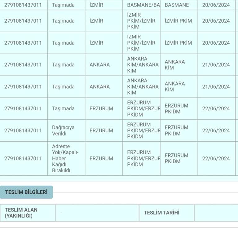 PTT Kargo Kargom Elime Ulaşmadı
