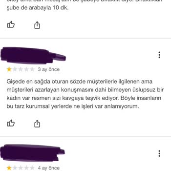 Kargom Teslim Edilmedi Ve Aras Kargo'ya Ulaşamıyorum