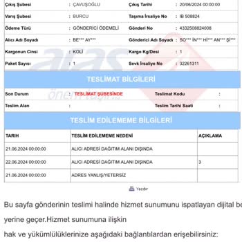 Kargom Teslim Edilmedi Ve Aras Kargo'ya Ulaşamıyorum