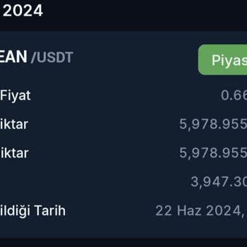 BTC Türk Ürün Alırken Fiyat Şişirme Sorunu.
