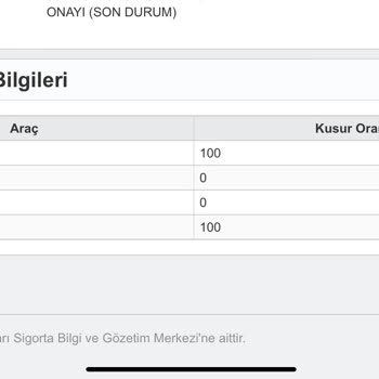 Toyota C-HR Çarpışma Önleyici Sistem