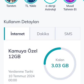 Türk Telekom Sil Süpür İnternetini Kullanmaması