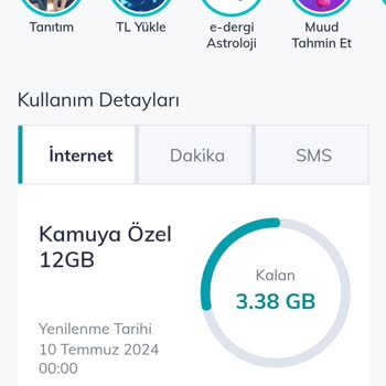 Türk Telekom Sil Süpür İnternetini Kullanmaması