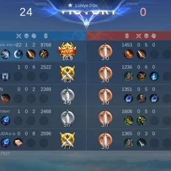 Mobile Legends Haksız Rekabet Ve Eşleştirme Sorunu