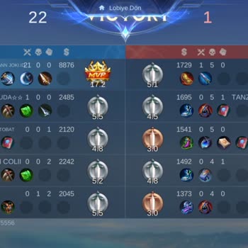 Mobile Legends Haksız Rekabet Ve Eşleştirme Sorunu