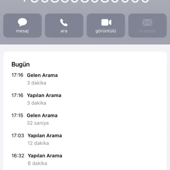Şok Market Teslimat Sorunu: Sipariş Verdim, Saatlerce Bekledim, Sonuç Sıfır!