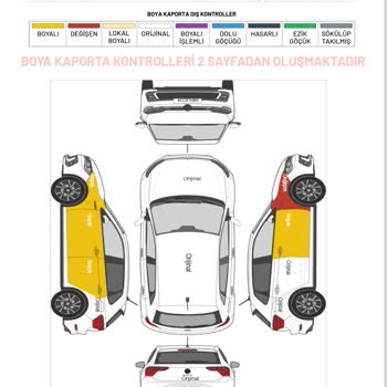 İstanbul Küçükçekmece Sefaköy Pilot Garage Exper Pişmanlığı