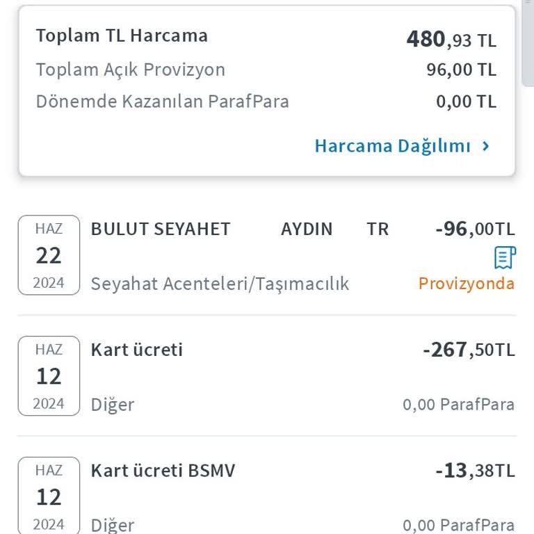 Halkbank Kart Aidat İadesi