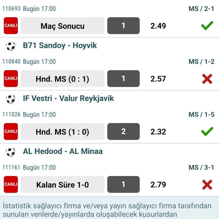 Nesine Kupon Sonlandırma Bekliyor