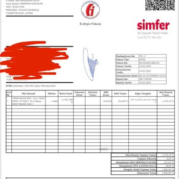 Simfer Fırın Pişmanlıktır, Müşteri Hizmetleri De Çok Kötü.