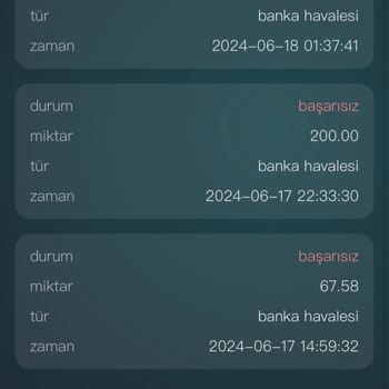 Forextime (FXTM) Para Transferinde Yaşadığım Sorun Ve Yardım Talebi
