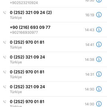 Bendis Beach Hotel Aynı Yüzdelik İndirimiyle Fazla Ücret Alıyor!