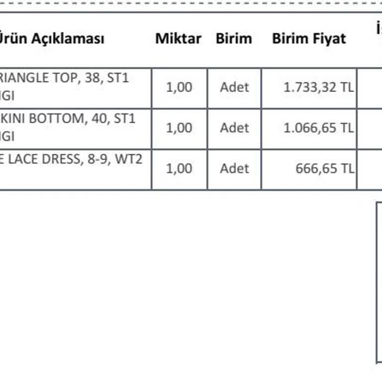 Penti'nin İade Politikası Ve Müşteri Hizmetleri Sorunu