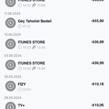 iPhone Yapmadığım Siparişte Faturama Yansıdı