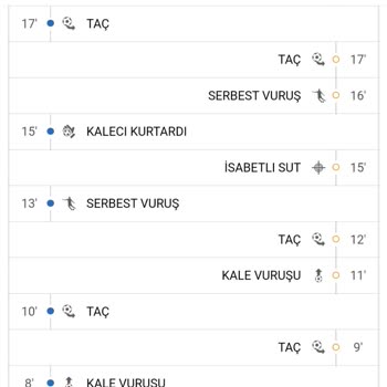 Misli Kupon Tutmuş Bahisle Kaybetmek