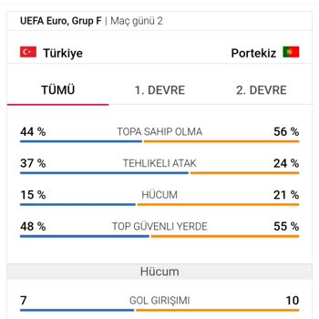 Misli Kupon Tutmuş Bahisle Kaybetmek