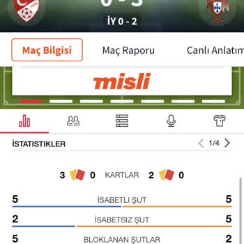 misli İddaa Bahislerinde Kaleyi Bulan Şut Sorunu