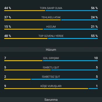 Jojobet Jojo Bet Tutan Kuponu Kaybetti Diye Ödemiyor