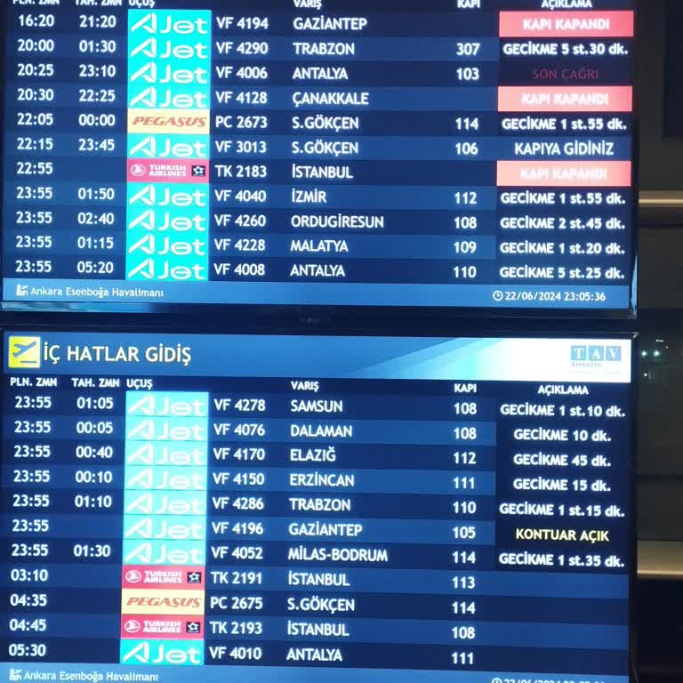 Rötar Mağduriyeti A Jet Pişmanlıktır