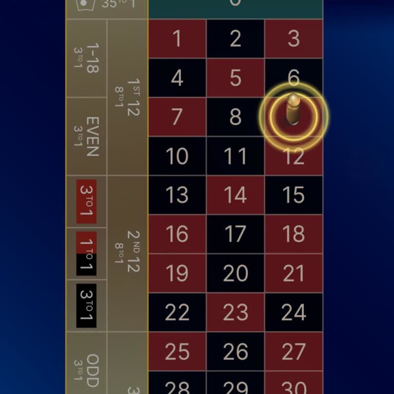 Sekabet'te Yaşadığım Ödeme Sorunu Ve Müşteri Hizmetleri Deneyimi