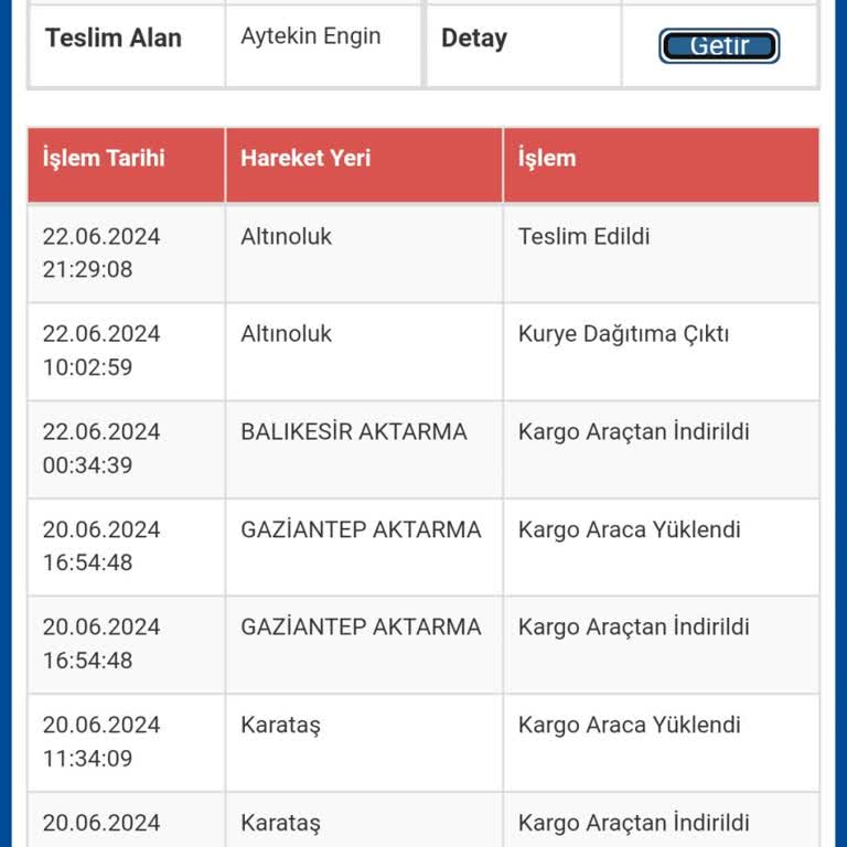 Koçtaş Sürat Kargo Ürün Teslimatı Yapmıyor